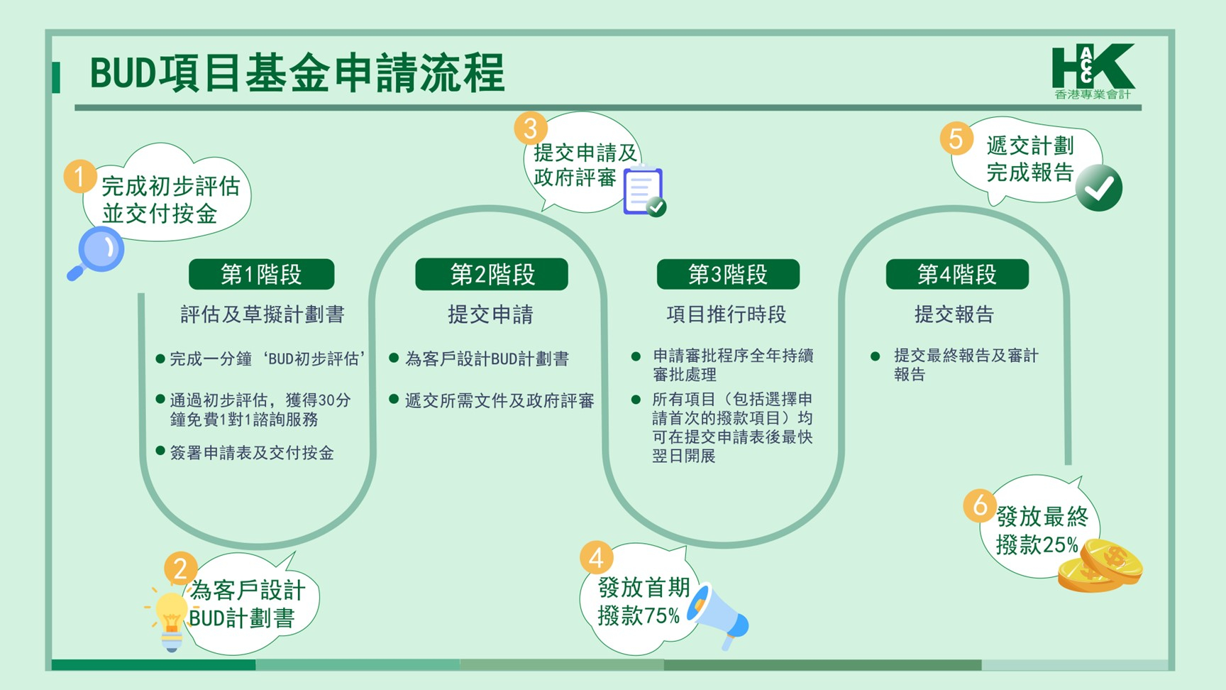 本頁圖片/檔案 - 332